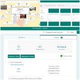 Дистанційна робота вчителів МНЦ «Історія та правознавство» Дистанційна робота вчителів МНЦ «Історія та правознавство»