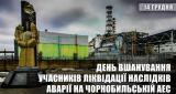 14 грудня – День вшанування учасників ліквідації наслідків аварії на Чорнобильській АЕС