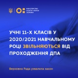Звільнення від проходження ДПА учнів 11-х класів у 2020-2021н.р. Звільнення від проходження ДПА учнів 11-х класів у 2020-2021н.р.