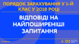 Порядок зарахування у 1 клас у 2018 році