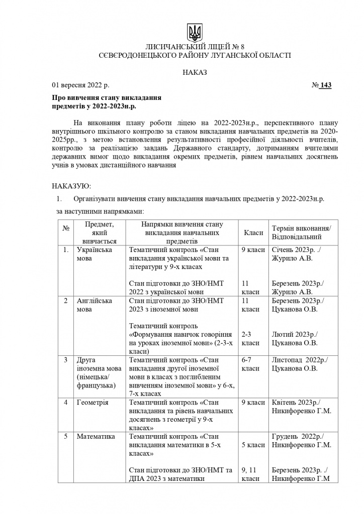Вивчення стану викладання предметів 2022-2023_page-0001.jpg Вивчення стану викладання предметів 2022-2023_page-0001.jpg