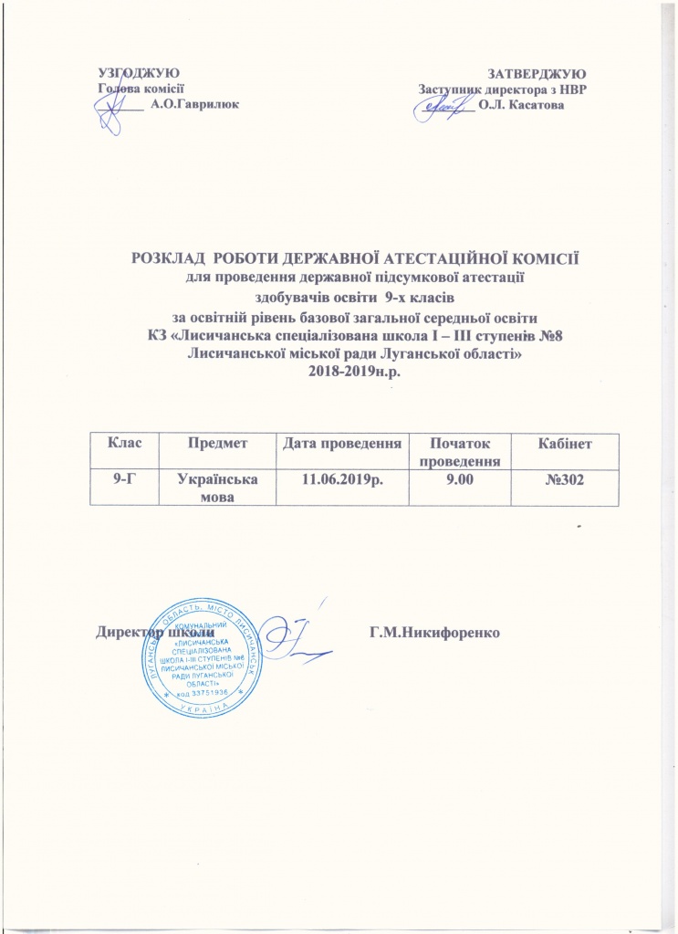 українська мова 9-г.jpeg українська мова 9-г.jpeg