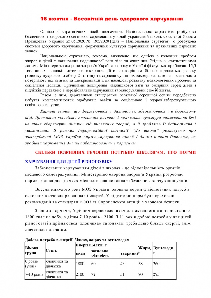 культура харчування-1.jpg