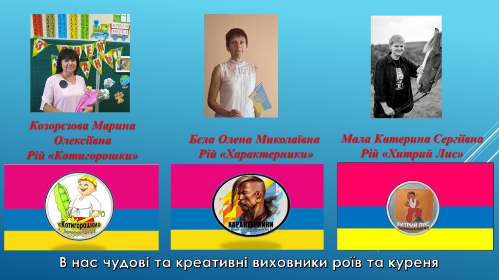 Курінь_Історія.jpg Курінь_Історія.jpg