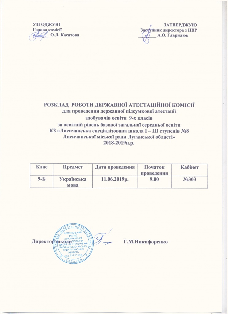 українська мова 9-б.jpeg українська мова 9-б.jpeg