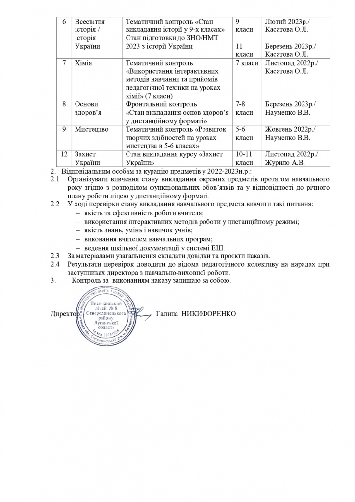 Вивчення стану викладання предметів 2022-2023_page-0002.jpg Вивчення стану викладання предметів 2022-2023_page-0002.jpg