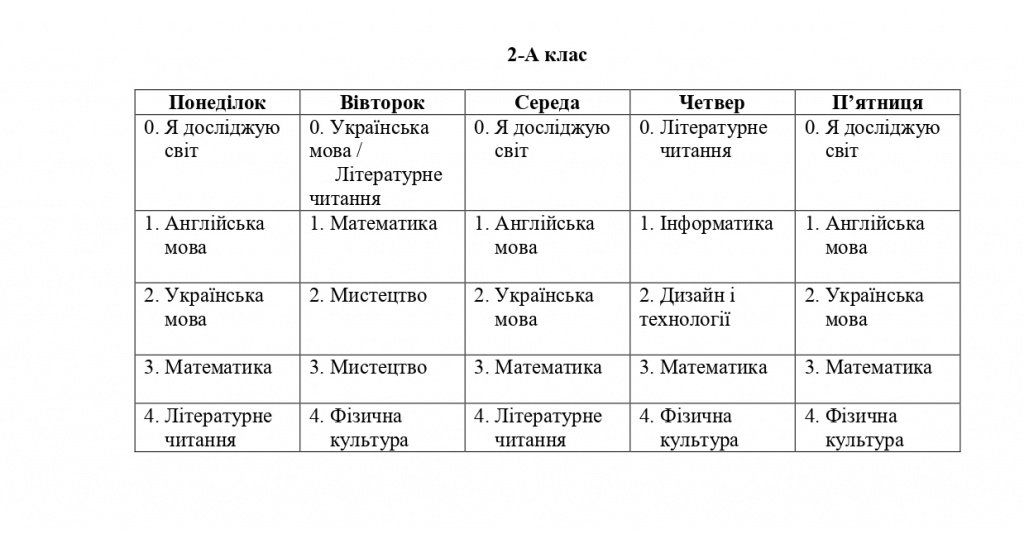 Наказ Режим роботи 2023_page-0005.jpg Наказ Режим роботи 2023_page-0005.jpg