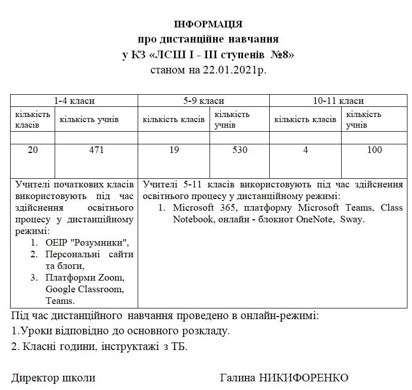 звіт.jpg звіт.jpg