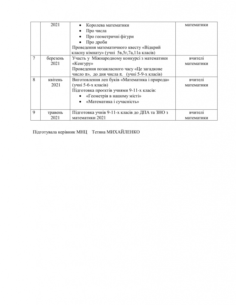 Рік математики-2.jpg