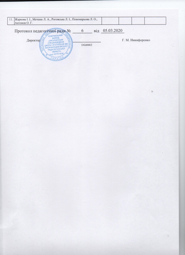 підручники-2 3 клас 20-21.jpeg