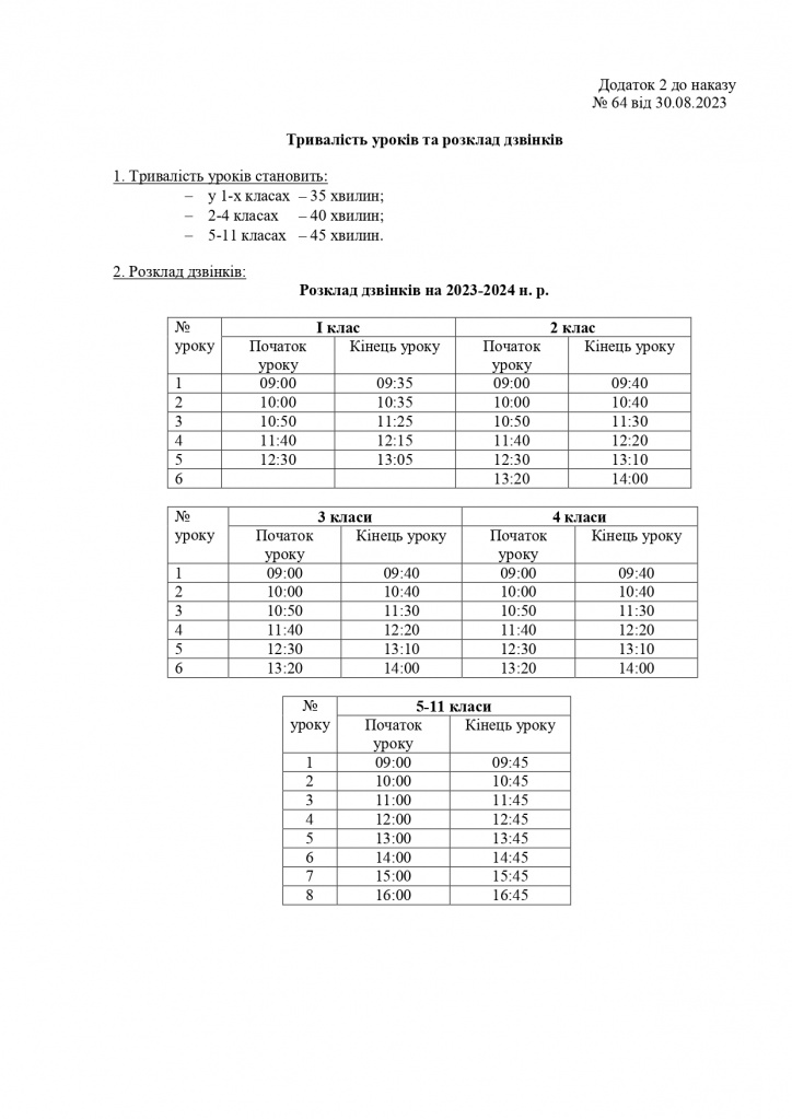 Наказ  Режим роботи 2023_page-0004.jpg