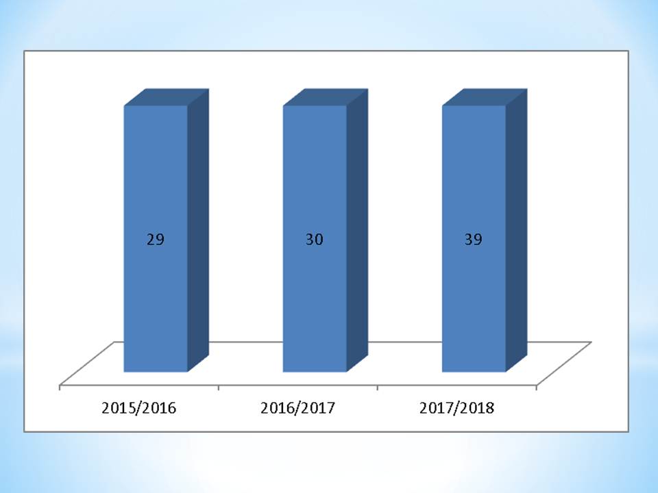 Презентация Microsoft PowerPoint.jpg